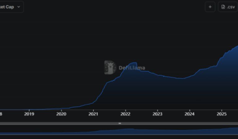 Tether Bought 8,888 Bitcoin In Q4 2025, CEO Reveals