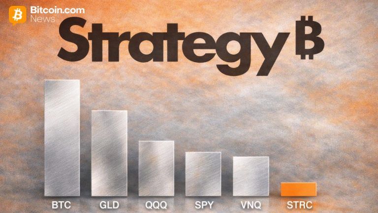 Saylor Highlights STRC’s Ultra-Low Volatility, Positioning It Below All Major Asset Classes and Equities