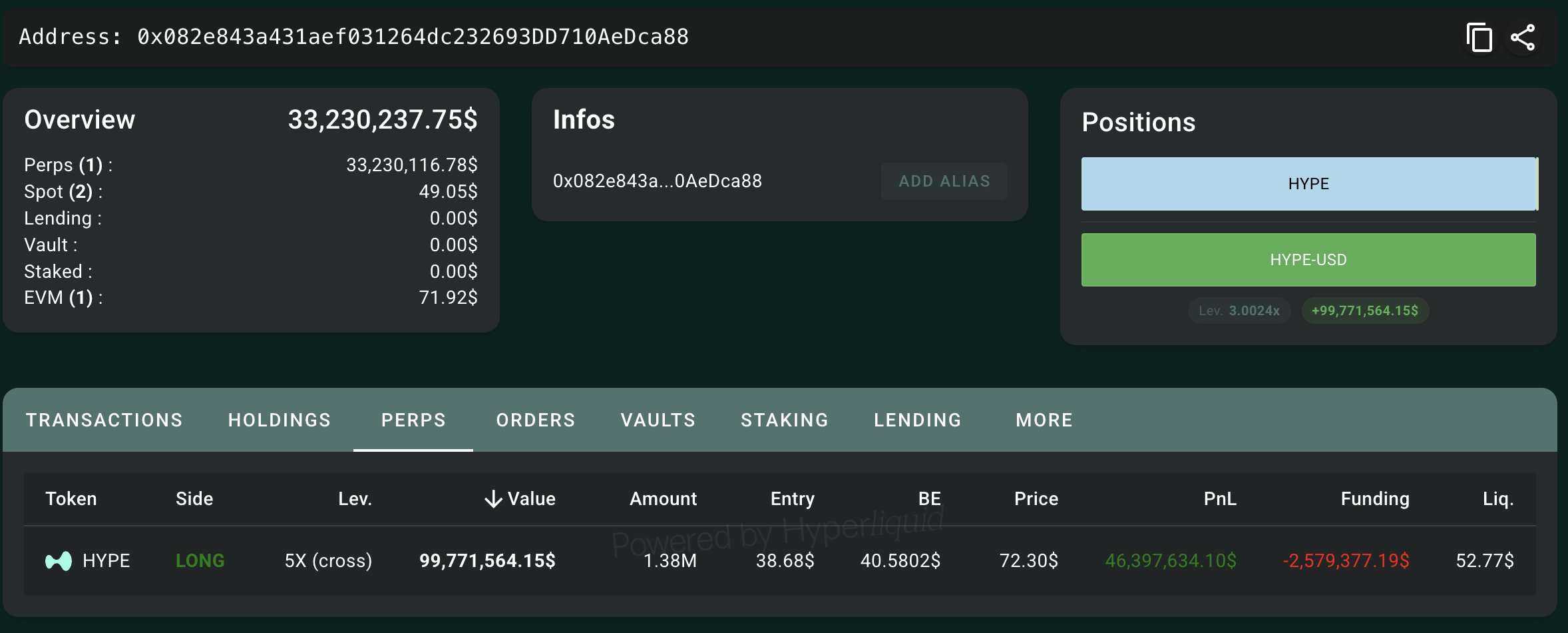 HYPE Whale activity | Source: Lookonchain